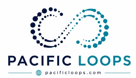 Pacific Loops